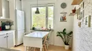 Apartment for rent, Botkyrka, Stockholm County, &lt;span class=&quot;blurred street&quot; onclick=&quot;ProcessAdRequest(8954251)&quot;&gt;&lt;span class=&quot;hint&quot;&gt;See streetname&lt;/span&gt;[xxxxxxxxxxxxx]&lt;/span&gt;