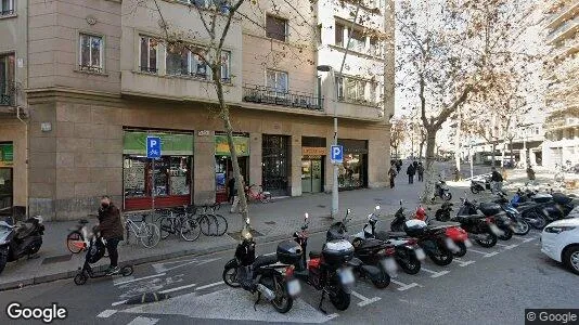 Apartments for rent in Barcelona Gràcia - Photo from Google Street View
