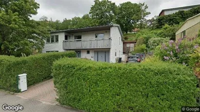 Apartments for rent in Mölndal - Photo from Google Street View