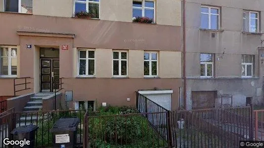 Apartments for rent in Prague 4 - Photo from Google Street View