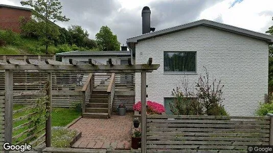 Apartments for rent in Mölndal - Photo from Google Street View