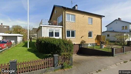 Apartments for rent in Halmstad - Photo from Google Street View