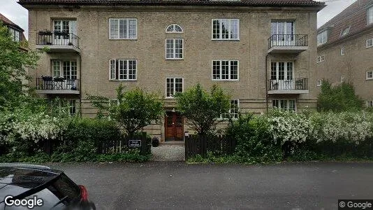 Apartments for rent in Oslo Frogner - Photo from Google Street View