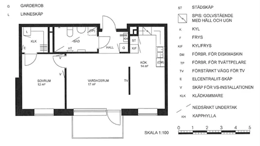 Apartments in Stockholm South - photo 1