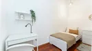 Room for rent, Berlin Charlottenburg-Wilmersdorf, Berlin, &lt;span class=&quot;blurred street&quot; onclick=&quot;ProcessAdRequest(12889887)&quot;&gt;&lt;span class=&quot;hint&quot;&gt;See streetname&lt;/span&gt;[xxxxxxxxxxxxx]&lt;/span&gt;