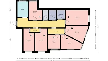 Room for rent in Riga Skanste, Riga