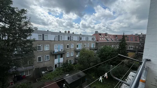 Rooms in Location is not specified - photo 9