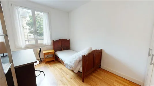 Rooms in Nantes - photo 4