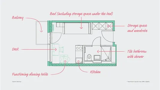 Apartments in Berlin Mitte - photo 9