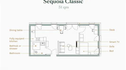 Apartments in Berlin Neukölln - photo 1