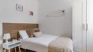 Room for rent, Madrid Carabanchel, Madrid, &lt;span class=&quot;blurred street&quot; onclick=&quot;ProcessAdRequest(7755087)&quot;&gt;&lt;span class=&quot;hint&quot;&gt;See streetname&lt;/span&gt;[xxxxxxxxxxxxx]&lt;/span&gt;