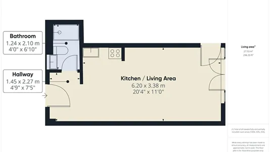 Apartments in Berlin Charlottenburg-Wilmersdorf - photo 9