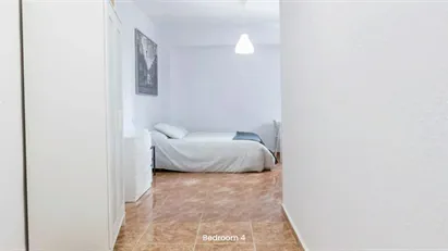 Room for rent in Valencia Poblats Marítims, Valencia (region)