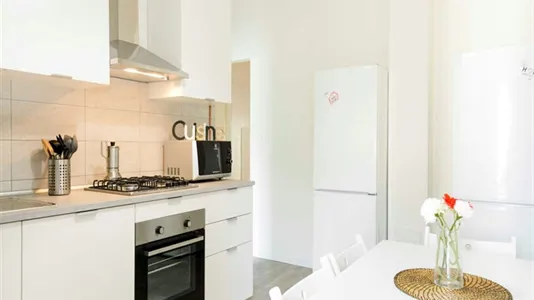 Rooms in Milano Zona 2 - Stazione Centrale, Gorla, Turro, Greco, Crescenzago - photo 7