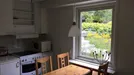 Apartment for rent, Sollentuna, Stockholm County, &lt;span class=&quot;blurred street&quot; onclick=&quot;ProcessAdRequest(8078729)&quot;&gt;&lt;span class=&quot;hint&quot;&gt;See streetname&lt;/span&gt;[xxxxxxxxxxxxx]&lt;/span&gt;