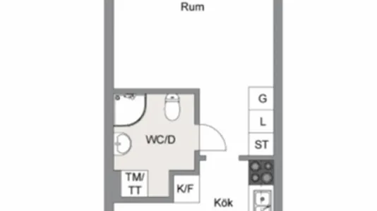 Apartments in Stockholm South - photo 8