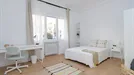 Room for rent, Madrid Salamanca, Madrid, &lt;span class=&quot;blurred street&quot; onclick=&quot;ProcessAdRequest(9335286)&quot;&gt;&lt;span class=&quot;hint&quot;&gt;See streetname&lt;/span&gt;[xxxxxxxxxxxxx]&lt;/span&gt;