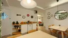 Room for rent, Barcelona Eixample, Barcelona, &lt;span class=&quot;blurred street&quot; onclick=&quot;ProcessAdRequest(11867589)&quot;&gt;&lt;span class=&quot;hint&quot;&gt;See streetname&lt;/span&gt;[xxxxxxxxxxxxx]&lt;/span&gt;