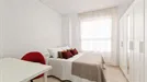 Room for rent, Alicante/Alacant, Comunidad Valenciana, &lt;span class=&quot;blurred street&quot; onclick=&quot;ProcessAdRequest(7745212)&quot;&gt;&lt;span class=&quot;hint&quot;&gt;See streetname&lt;/span&gt;[xxxxxxxxxxxxx]&lt;/span&gt;