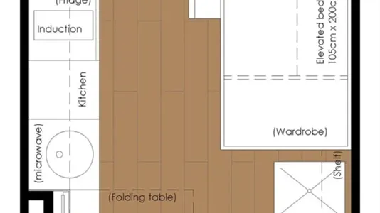 Apartments in Barcelona Sant Martí - photo 6