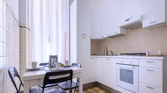 Rooms in Milano Zona 3 - Porta Venezia, Città Studi, Lambrate - photo 10