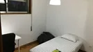 Room for rent, Porto (Distrito), &lt;span class=&quot;blurred street&quot; onclick=&quot;ProcessAdRequest(7743174)&quot;&gt;&lt;span class=&quot;hint&quot;&gt;See streetname&lt;/span&gt;[xxxxxxxxxxxxx]&lt;/span&gt;