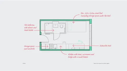 Apartments in Berlin Treptow-Köpenick - photo 4