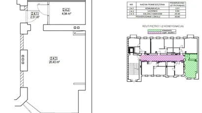 Apartment for rent in Łódź, Łódzkie