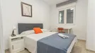 Room for rent, Málaga, Andalucía, Calle Brahms