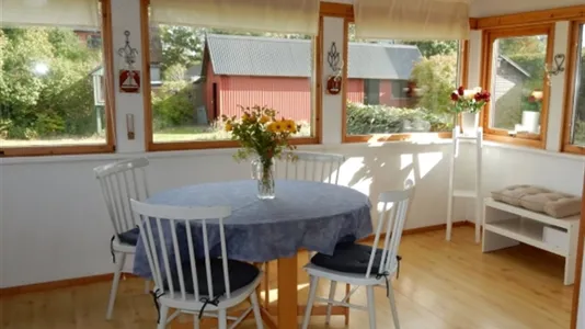 Houses in Lund - photo 8