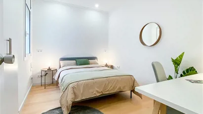 Room for rent in Barcelona Les Corts, Barcelona