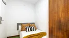 Room for rent, Madrid Retiro, Madrid, &lt;span class=&quot;blurred street&quot; onclick=&quot;ProcessAdRequest(10732886)&quot;&gt;&lt;span class=&quot;hint&quot;&gt;See streetname&lt;/span&gt;[xxxxxxxxxxxxx]&lt;/span&gt;