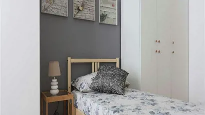 Room for rent in Milano Zona 3 - Porta Venezia, Città Studi, Lambrate, Milan