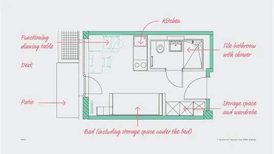 Apartments in Berlin Mitte - photo 9