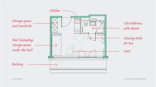 Apartments in Berlin Mitte - photo 8
