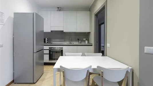 Rooms in Milano Zona 2 - Stazione Centrale, Gorla, Turro, Greco, Crescenzago - photo 9