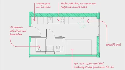Apartments in Location is not specified - photo 1