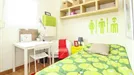 Room for rent, Valencia L'Eixample, Valencia (region), &lt;span class=&quot;blurred street&quot; onclick=&quot;ProcessAdRequest(7744998)&quot;&gt;&lt;span class=&quot;hint&quot;&gt;See streetname&lt;/span&gt;[xxxxxxxxxxxxx]&lt;/span&gt;