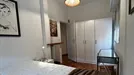 Room for rent, Madrid Retiro, Madrid, &lt;span class=&quot;blurred street&quot; onclick=&quot;ProcessAdRequest(9329607)&quot;&gt;&lt;span class=&quot;hint&quot;&gt;See streetname&lt;/span&gt;[xxxxxxxxxxxxx]&lt;/span&gt;