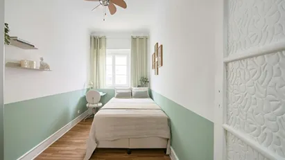 Room for rent in Lisbon (region)