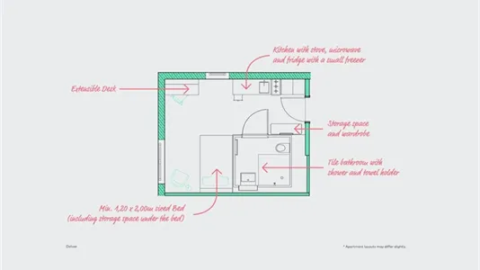 Apartments in Berlin Treptow-Köpenick - photo 5