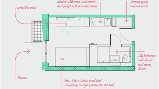 Apartments in Location is not specified - photo 6