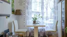Apartment for rent, Vienna Landstraße, Vienna, &lt;span class=&quot;blurred street&quot; onclick=&quot;ProcessAdRequest(7722145)&quot;&gt;&lt;span class=&quot;hint&quot;&gt;See streetname&lt;/span&gt;[xxxxxxxxxxxxx]&lt;/span&gt;