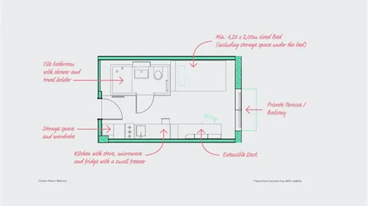 Apartments in Berlin Treptow-Köpenick - photo 7
