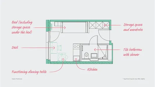 Apartments in Berlin Mitte - photo 8