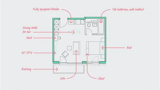 Apartments in Berlin Mitte - photo 9