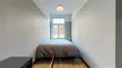 Room for rent, Brussels Sint-Gillis, Brussels, &lt;span class=&quot;blurred street&quot; onclick=&quot;ProcessAdRequest(12377203)&quot;&gt;&lt;span class=&quot;hint&quot;&gt;See streetname&lt;/span&gt;[xxxxxxxxxxxxx]&lt;/span&gt;