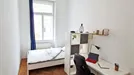 Room for rent, Vienna Leopoldstadt, Vienna, &lt;span class=&quot;blurred street&quot; onclick=&quot;ProcessAdRequest(7723463)&quot;&gt;&lt;span class=&quot;hint&quot;&gt;See streetname&lt;/span&gt;[xxxxxxxxxxxxx]&lt;/span&gt;