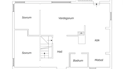 Södertälje - 5rok - 13mån - 19.550kr/mån