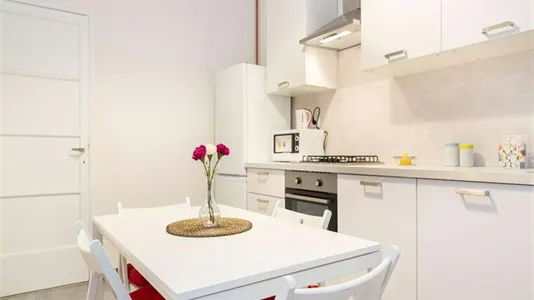 Rooms in Milano Zona 2 - Stazione Centrale, Gorla, Turro, Greco, Crescenzago - photo 8